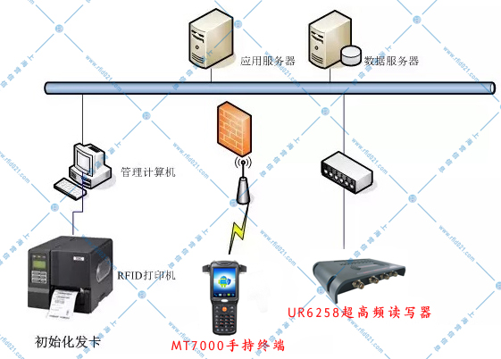 RFID̶ʲ2.jpg